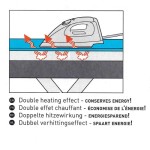 KETER Ironing Board - Comfortable folding mechanism - Extremely durable and comfortable